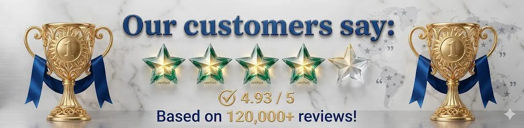 'A customer review promotional banner on a light marble background. Two golden first-place trophies adorned with blue ribbons frame the sides. In the center, dark blue text reads 